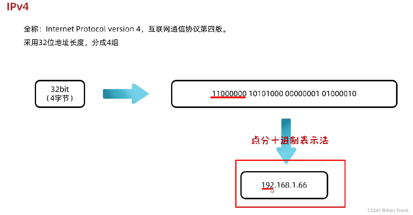 udp客户端编程udpsocket编程