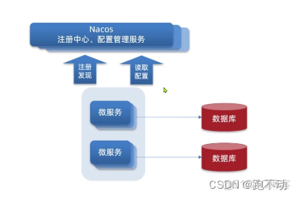安装mariadb客户端mariadb安装及配置教程知乎-第2张图片-亚星国际官网