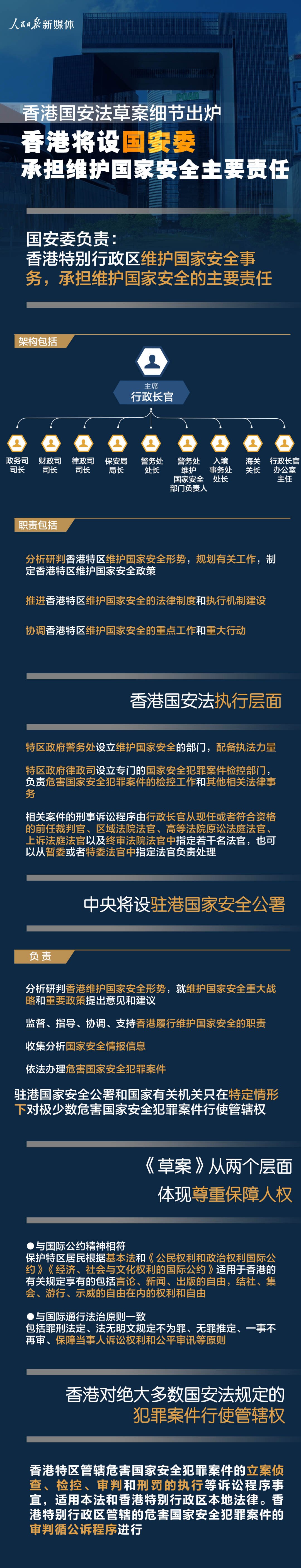 国安印章客户端安印签章客户端下载-第1张图片-亚星国际官网