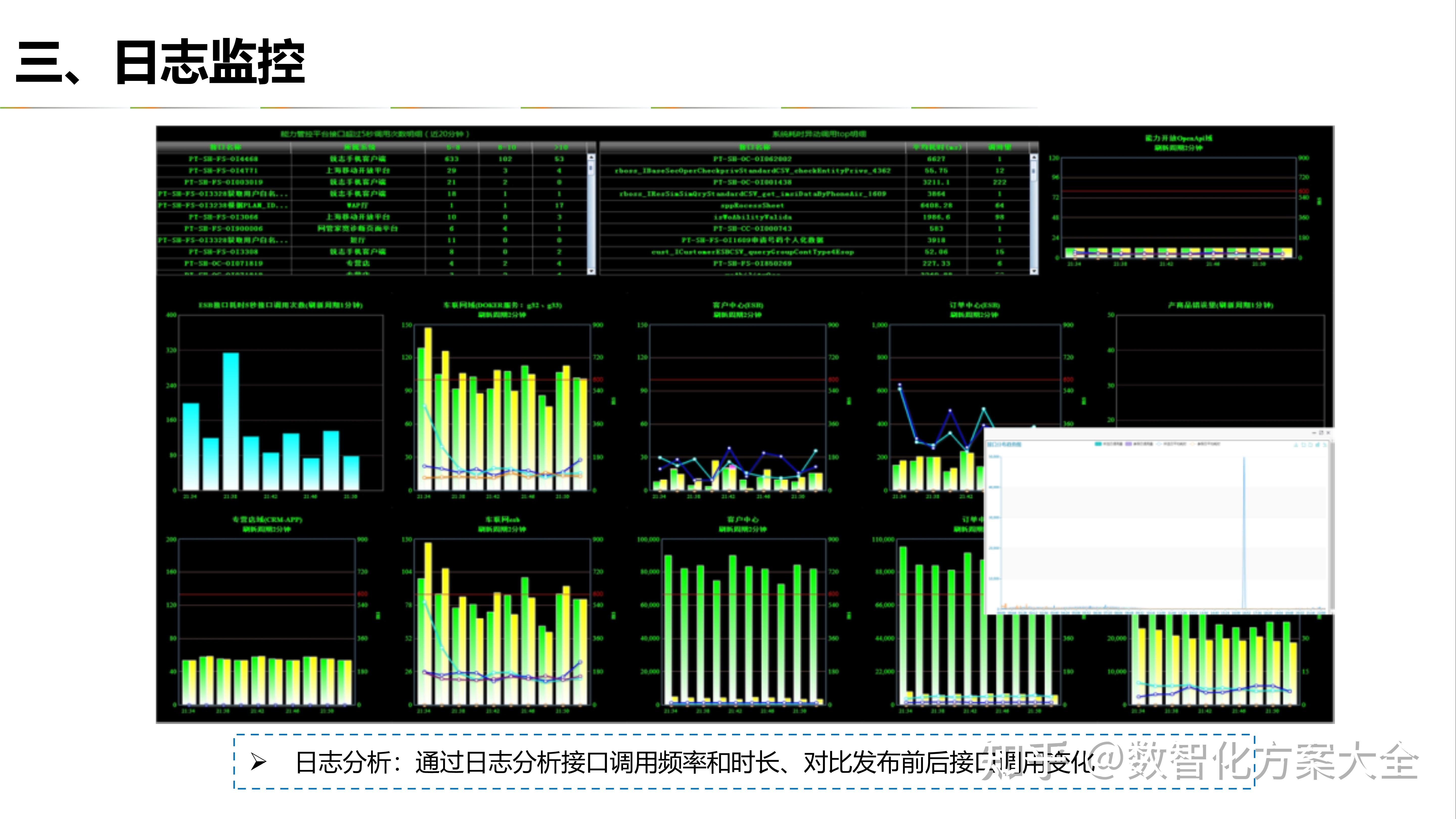统一运营客户端统一用户管理平台登录-第2张图片-亚星国际官网