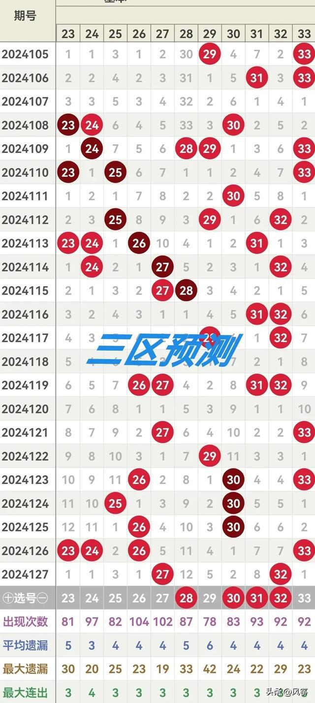 福彩双色球下载手机版安装福彩双色球app官方手机版下载-第2张图片-亚星国际官网