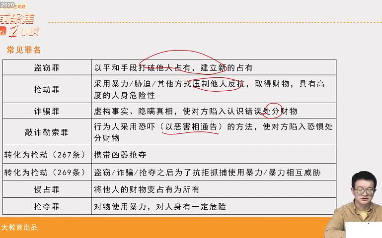 厚大司考苹果版厚大法考app电脑版下载官网
