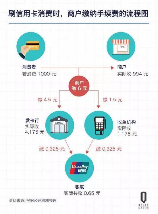 浦汇宝苹果版浦汇宝现在还能用吗