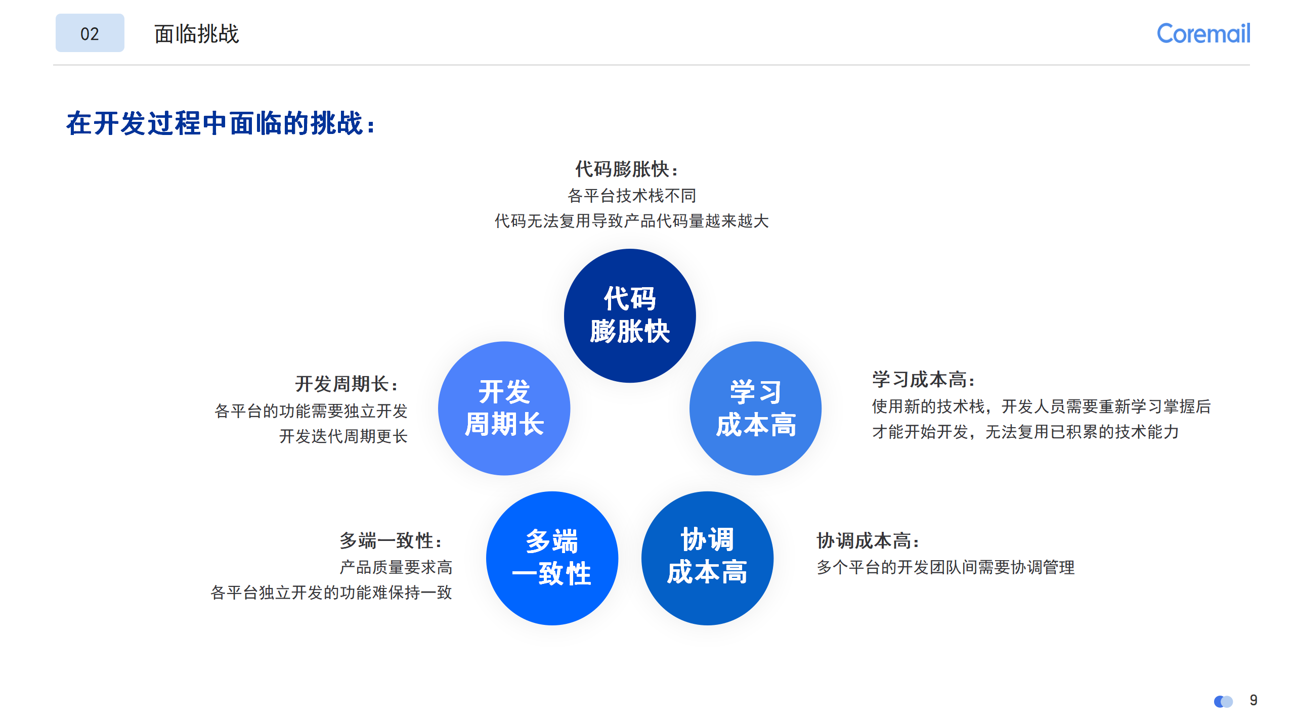 coremail电脑版客户端coremail邮箱服务器设置
