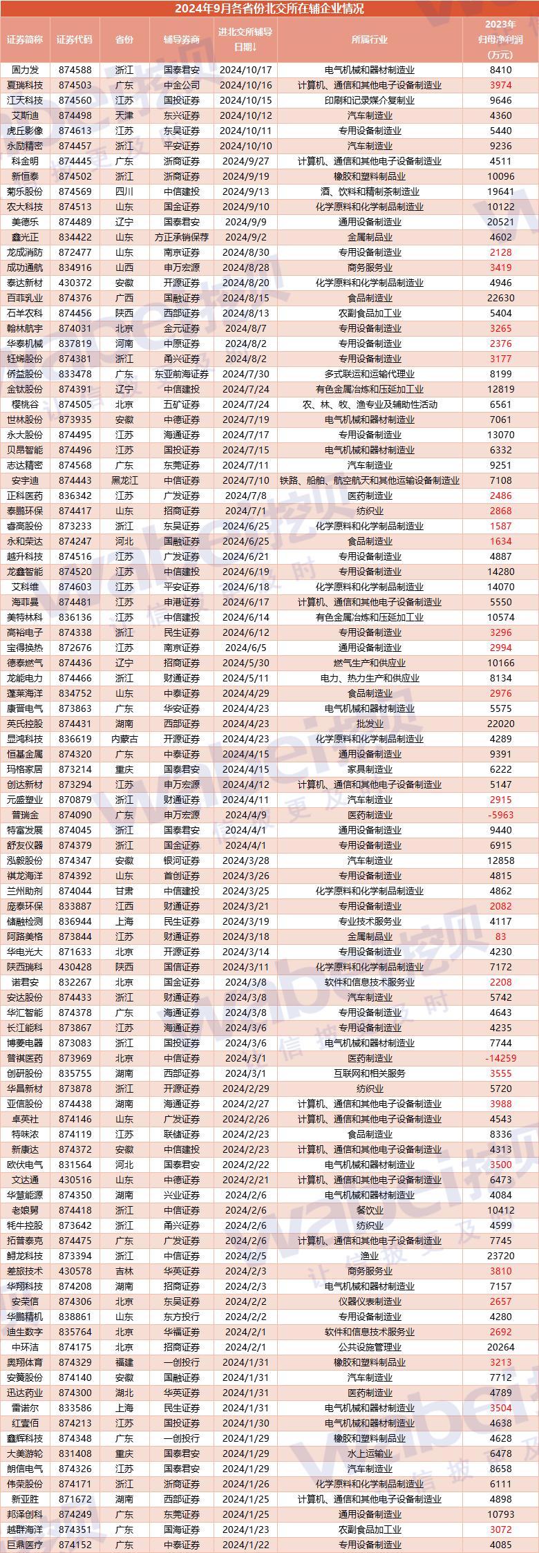 挖贝安卓版当贝市场极速版下载-第2张图片-亚星国际官网