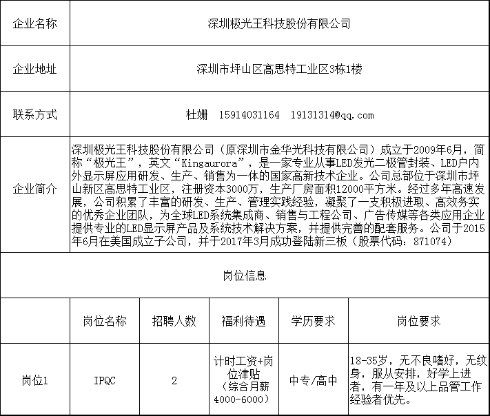 动向新闻客户端招聘2024新闻热点事件摘抄