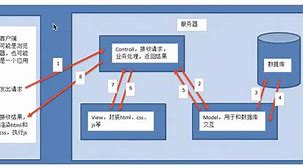 秋风接码客户端有什么接码平台比较好用的