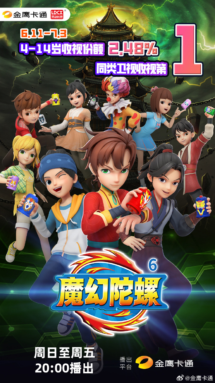 陀螺世界苹果版app陀螺世界旧版app下载